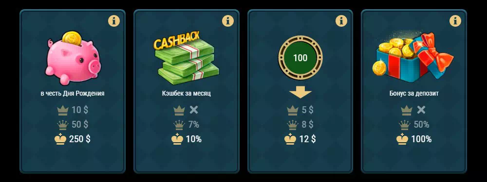 Бонусы на официальном сайте онлайн казино Riobet